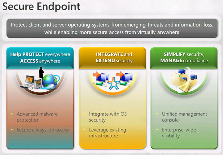 microsoft endpoint protection manual update