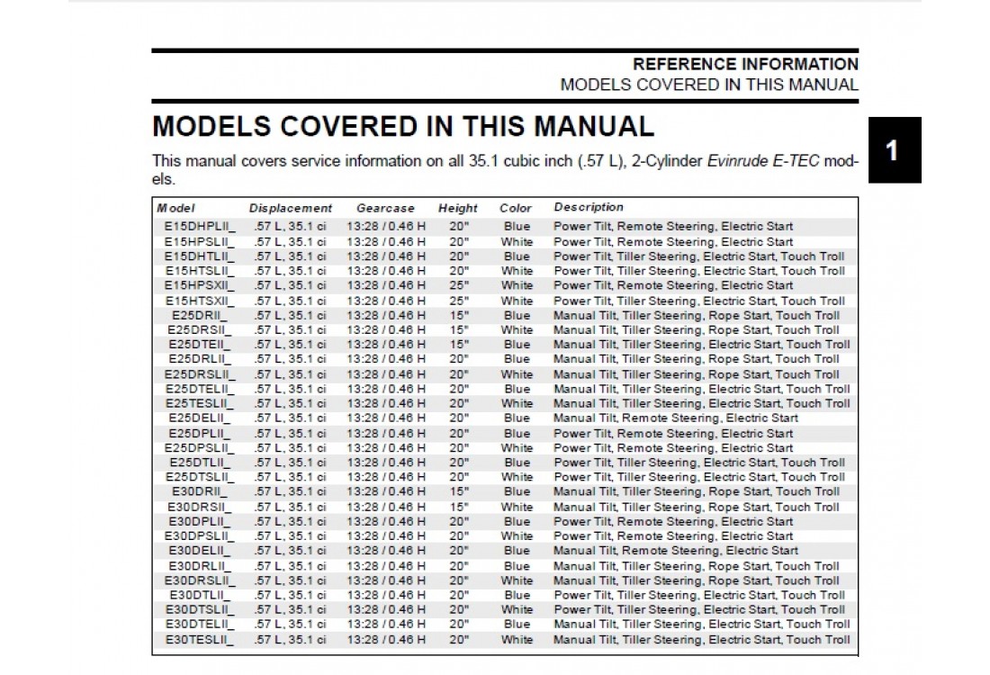 1985 evinrude 15 hp owners manual