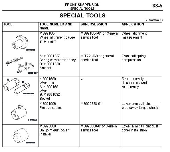 2006 mitsubishi lancer repair manual pdf