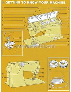 singer futura sewing machine manual