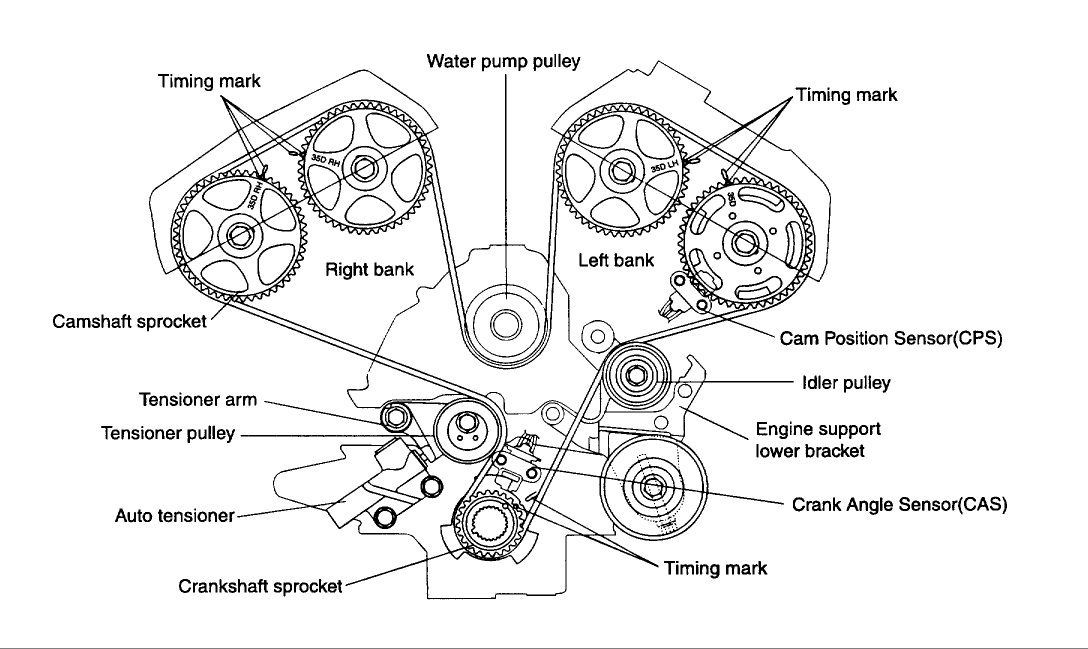 2008 kia rondo repair manual pdf