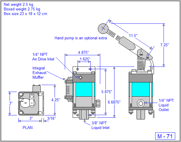 haskel air driven fluid pump manual