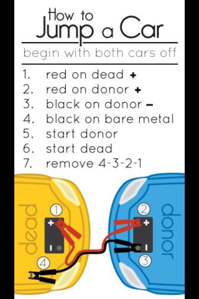 how to start a manual car with a dead battery