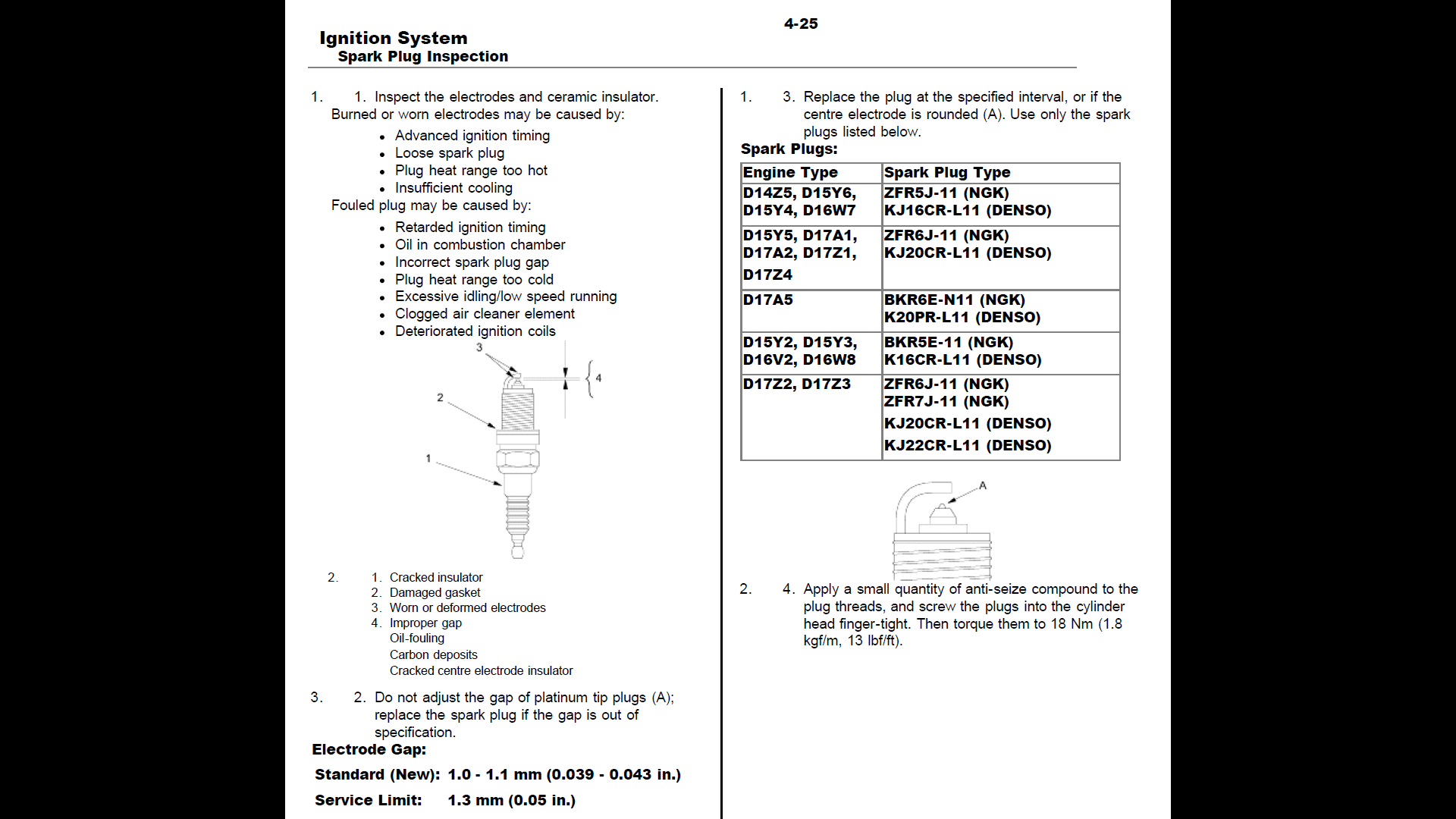 2002 honda civic repair manual pdf
