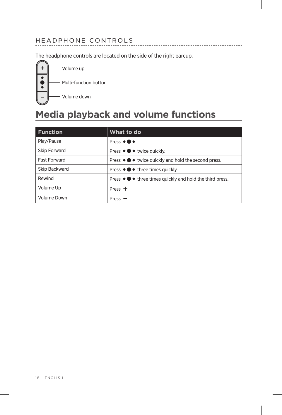 bose quietcomfort 35 manual pdf
