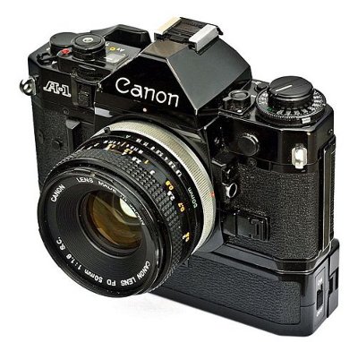 cheapest digital camera with manual focus