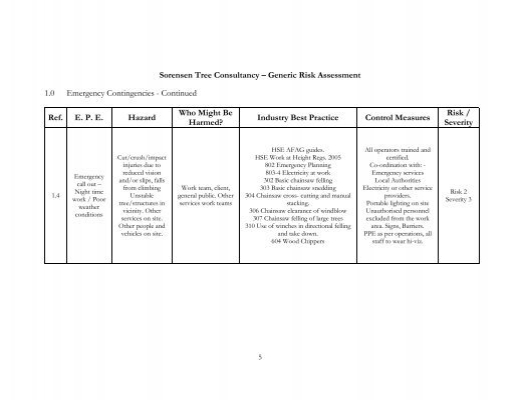 tree risk assessment manual pdf